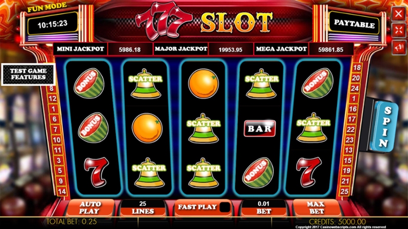 The Evolution and Appeal of Slot Games