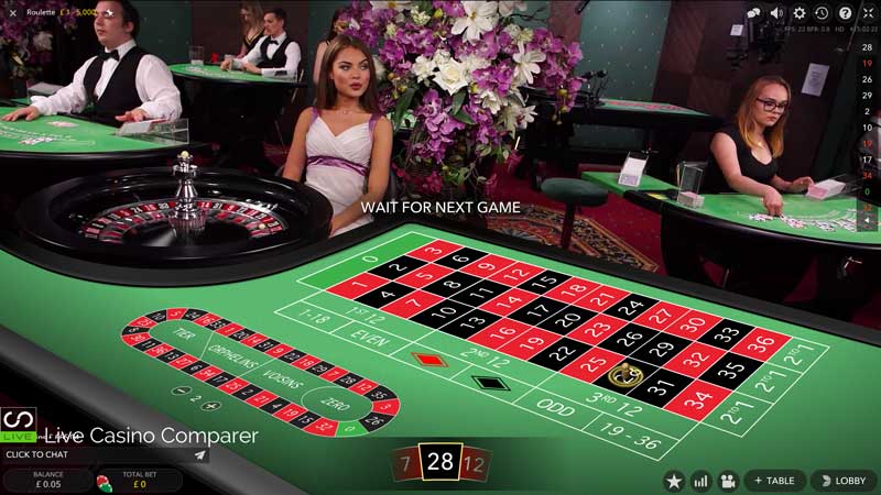 The Evolution and Excitement of Online Casino Games